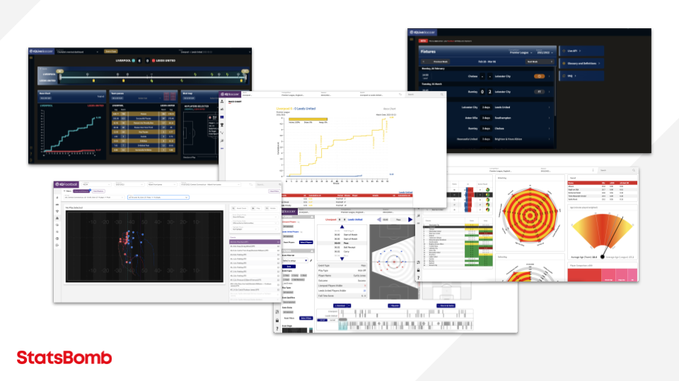 Existing screens