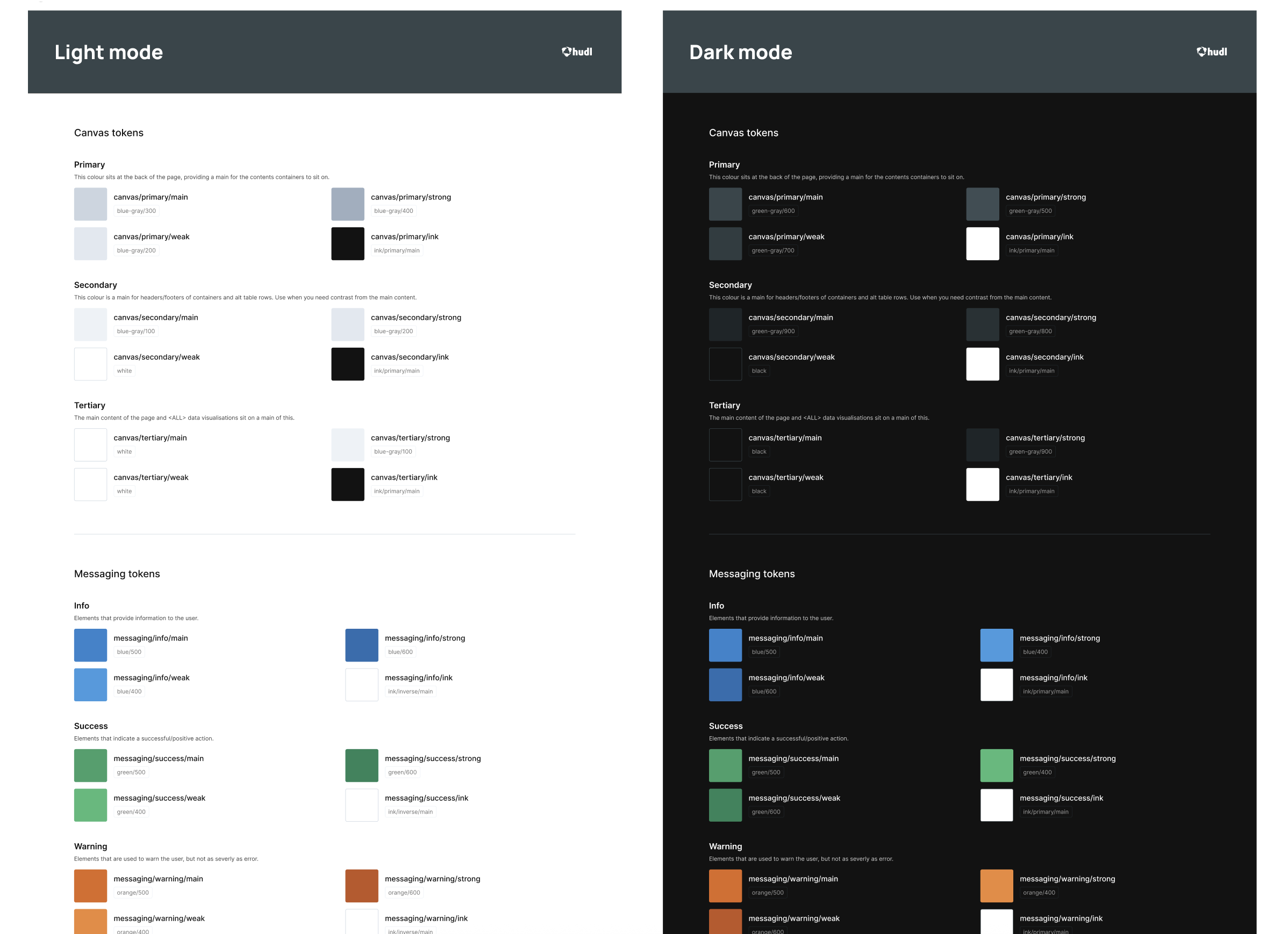 Screenshot 2025-07-21 at 17.00.01